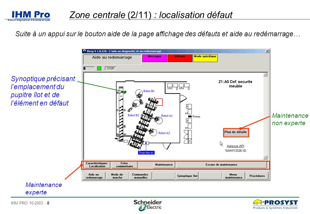 Zone centrale (2/11) : localisation défaut