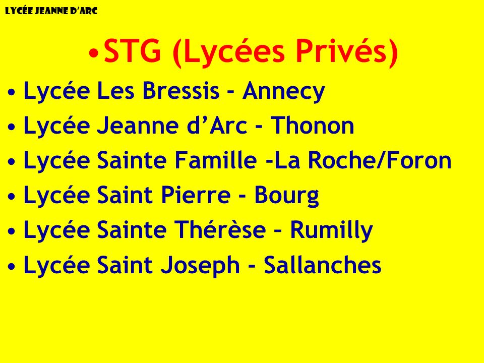 STG (Lycées Privés) Lycée Les Bressis - Annecy