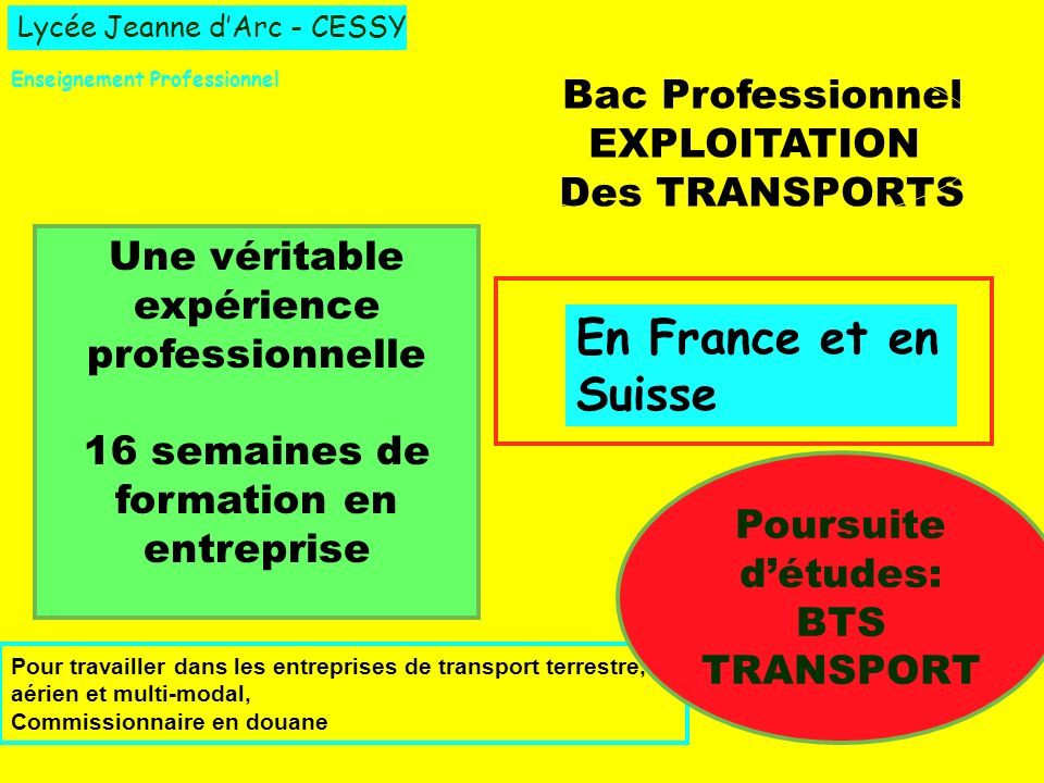 En France et en Suisse Bac Professionnel EXPLOITATION Des TRANSPORTS