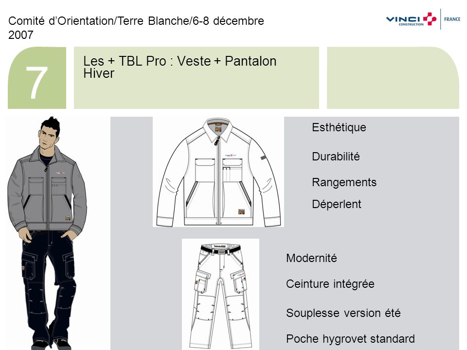 Les + TBL Pro : Parka + Pantalon hiver