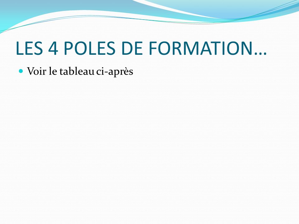LES 4 POLES DE FORMATION…