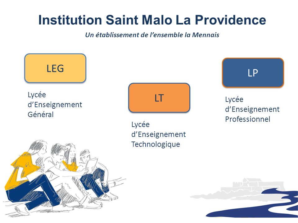 Institution Saint Malo La Providence