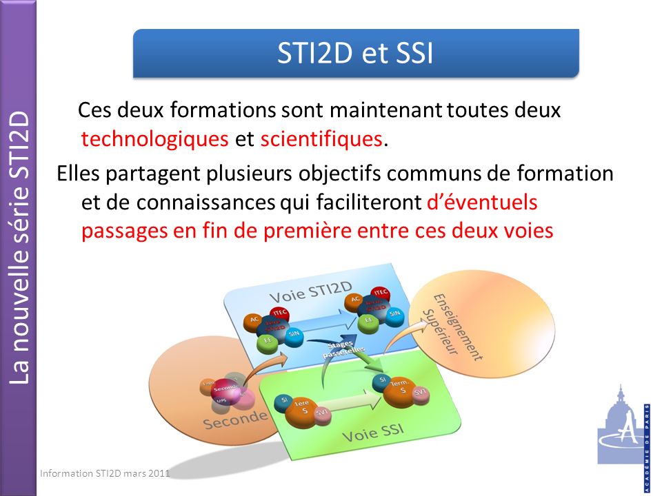 STI2D et SSI La nouvelle série STI2D