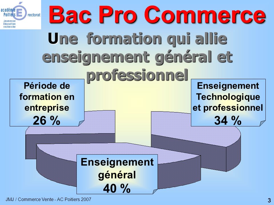 Bac Pro Commerce Une formation qui allie enseignement général et professionnel. Période de formation en entreprise.