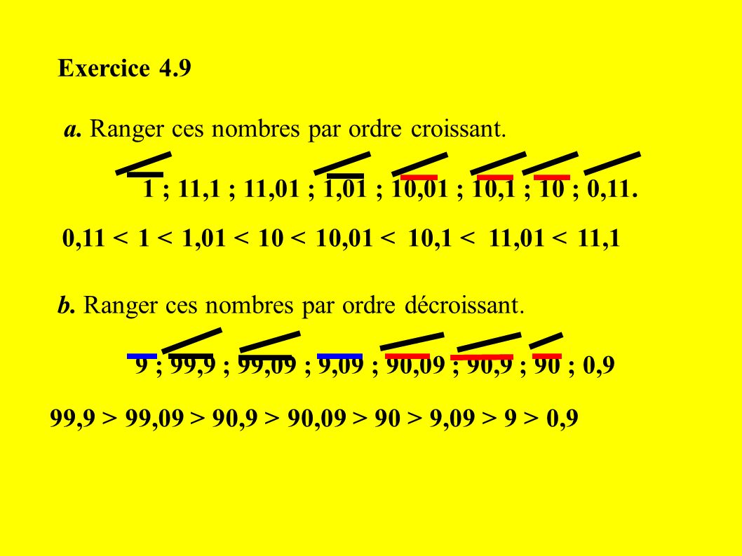 Exercice 4.9 a. Ranger ces nombres par ordre croissant. 1 ; 11,1 ; 11,01 ; 1,01 ; 10,01 ; 10,1 ; 10 ; 0,11.