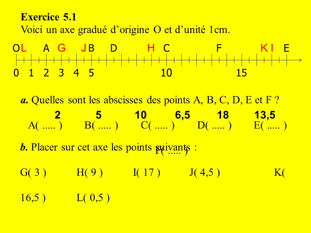 Voici un axe gradué d’origine O et d’unité 1cm.
