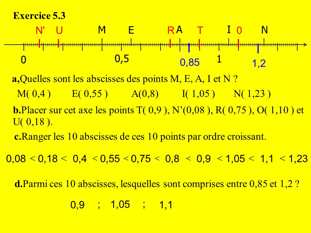 Exercice M. E. A. I. N. 0,5. N U. R. T. 0,85. 1,2. a,Quelles sont les abscisses des points M, E, A, I et N