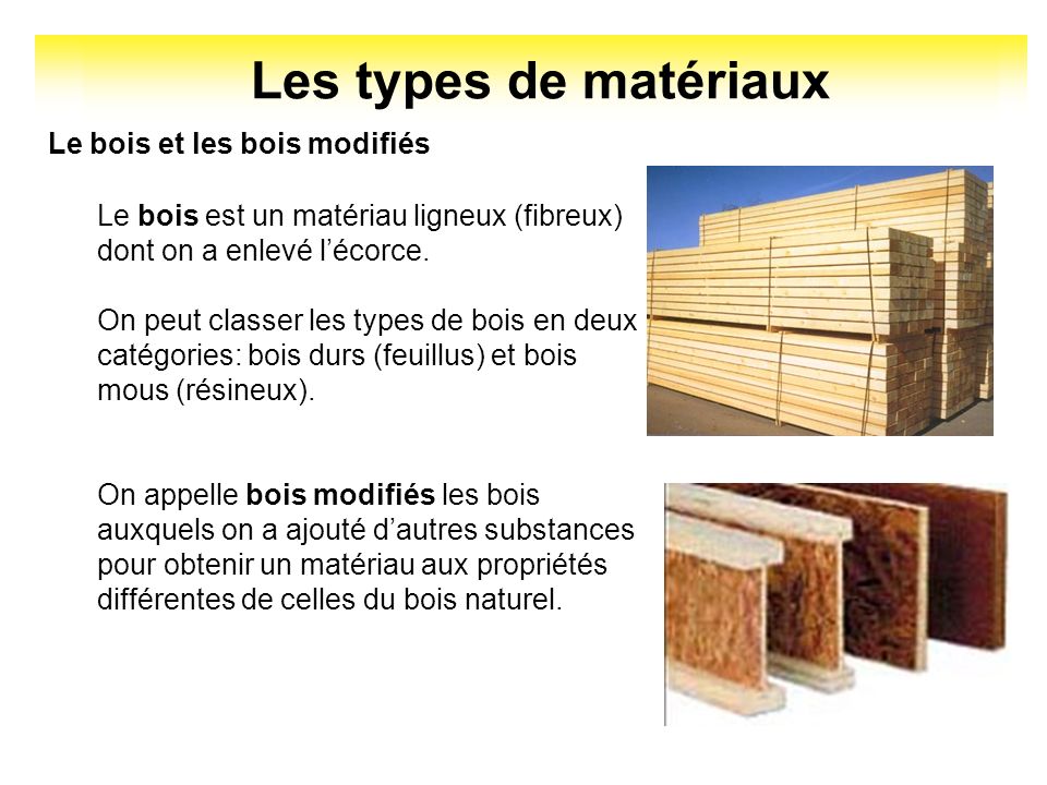 Les types de matériaux Le bois et les bois modifiés