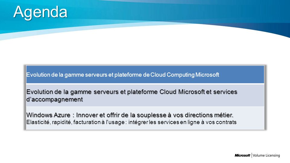 Agenda Evolution de la gamme serveurs et plateforme de Cloud Computing Microsoft.