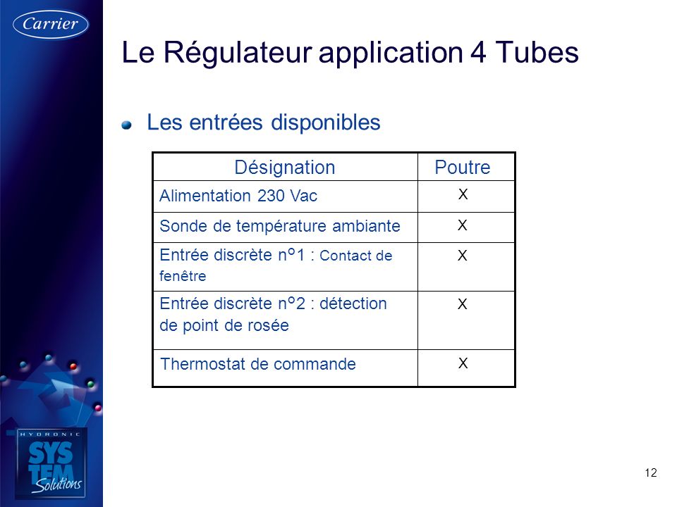 Le Régulateur application 4 Tubes