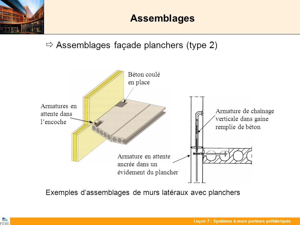 Assemblages  Assemblages façade planchers (type 2)