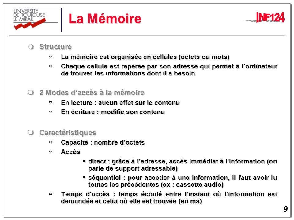 La Mémoire Structure 2 Modes d’accès à la mémoire Caractéristiques