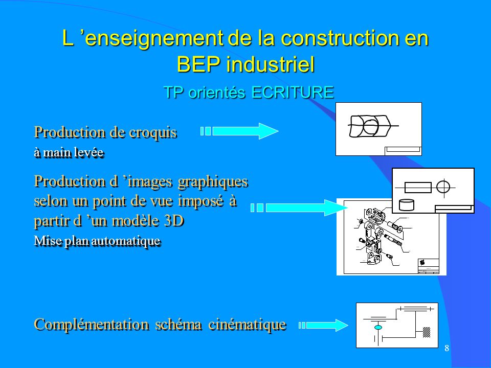 L ’enseignement de la construction en BEP industriel TP orientés ECRITURE