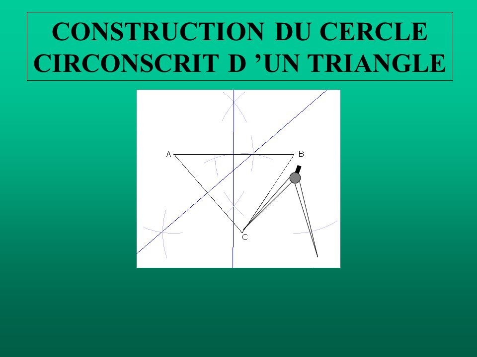CONSTRUCTION DU CERCLE CIRCONSCRIT D ’UN TRIANGLE