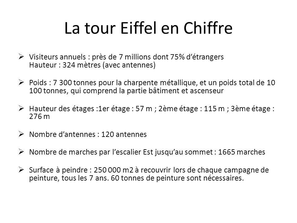 La tour Eiffel en Chiffre