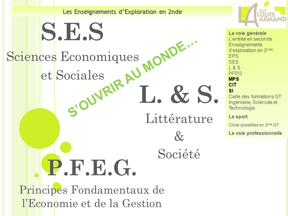 L. & S. Littérature & Société