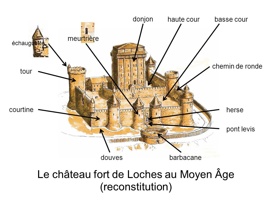 Château fort de Sedan - Question du jour : Voici les différentes étapes de  construction du château fort, saurez-vous les remettre dans l'ordre ? 🤔 A  gagner : deux entrées pour la