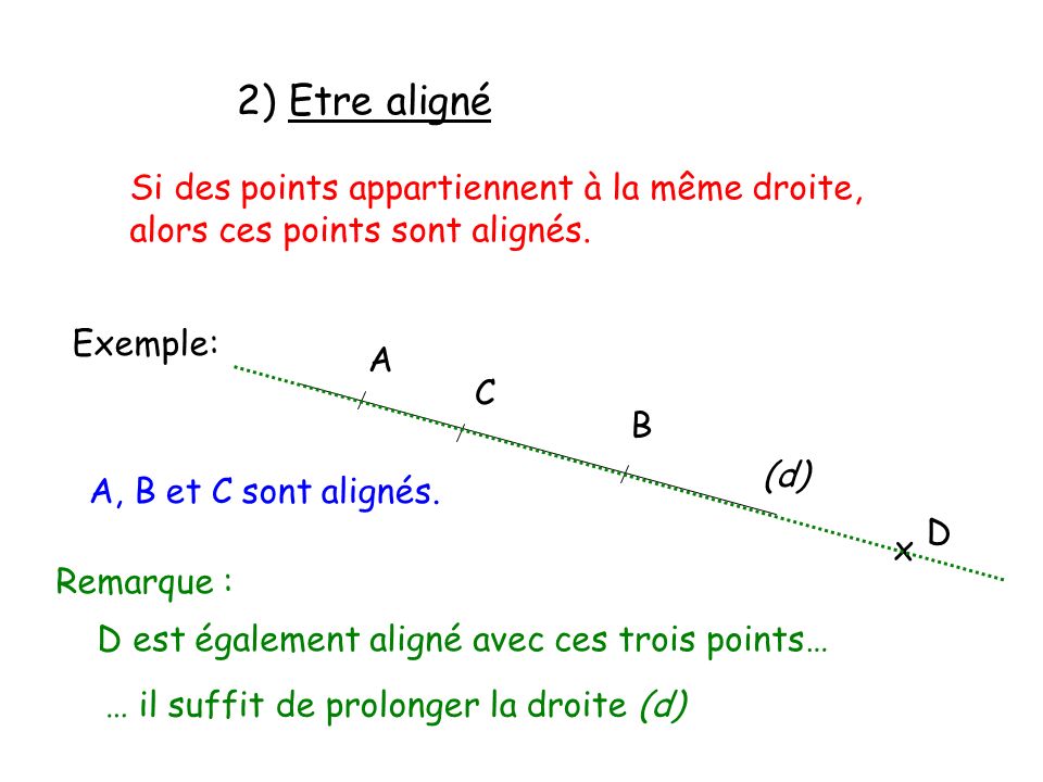 2) Etre aligné Si des points appartiennent à la même droite,