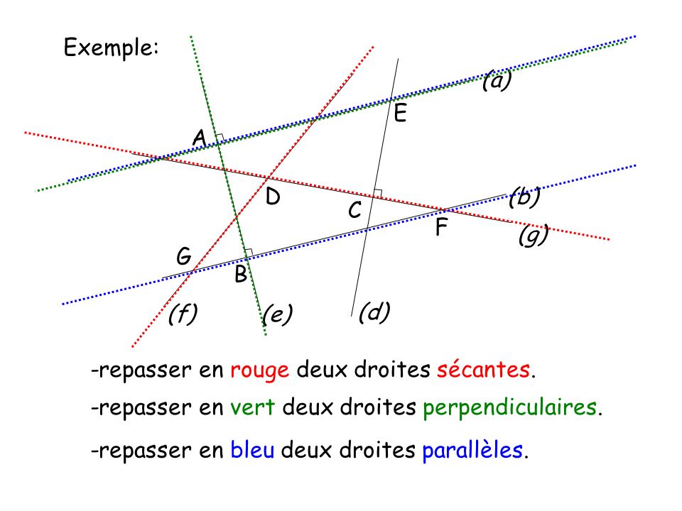 Exemple: A. D. E. G. C. F. (b) (a) B. (e) (d) (g) (f) -repasser en rouge deux droites sécantes.