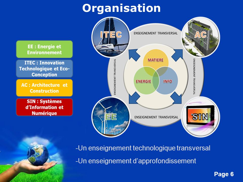 Organisation Un enseignement technologique transversal