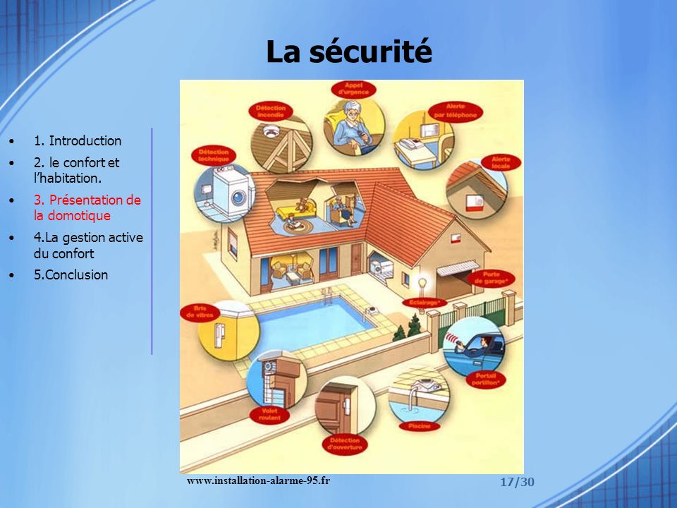 La sécurité 1. Introduction 2. le confort et l’habitation.