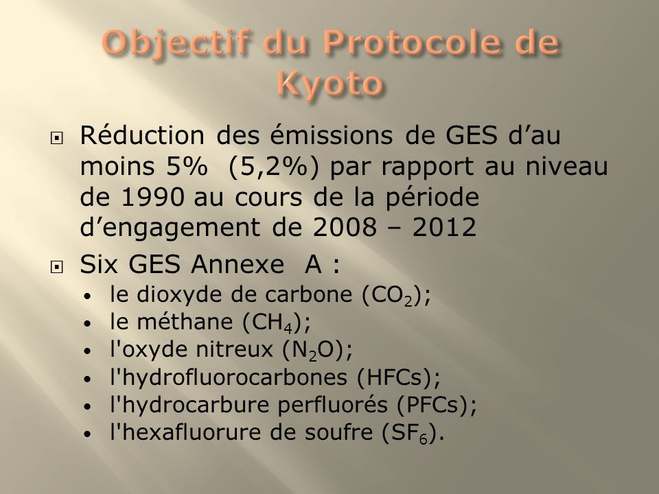 Objectif du Protocole de Kyoto