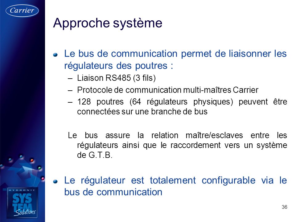 Approche système Le bus de communication permet de liaisonner les régulateurs des poutres : Liaison RS485 (3 fils)