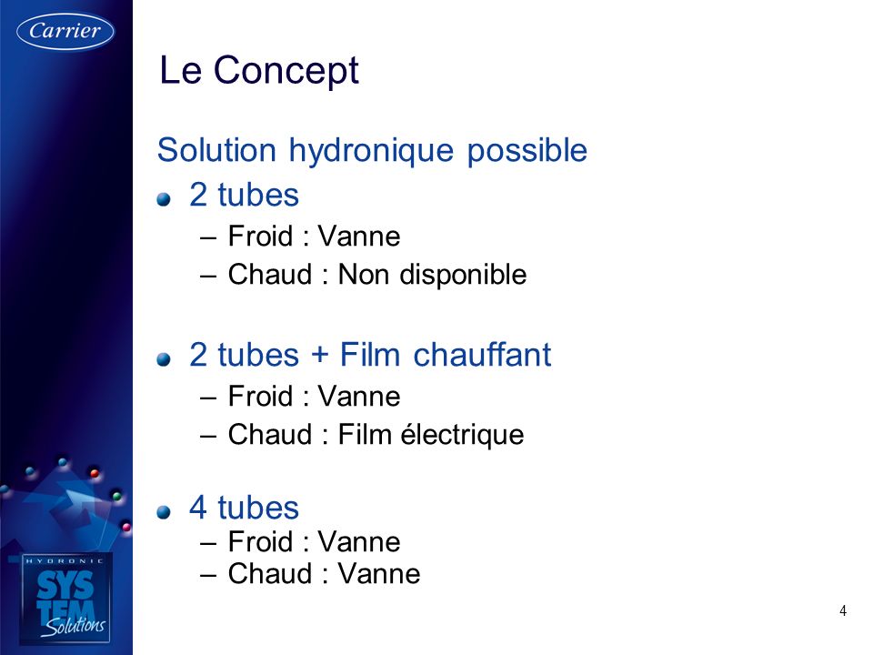 Le Concept Solution hydronique possible 2 tubes
