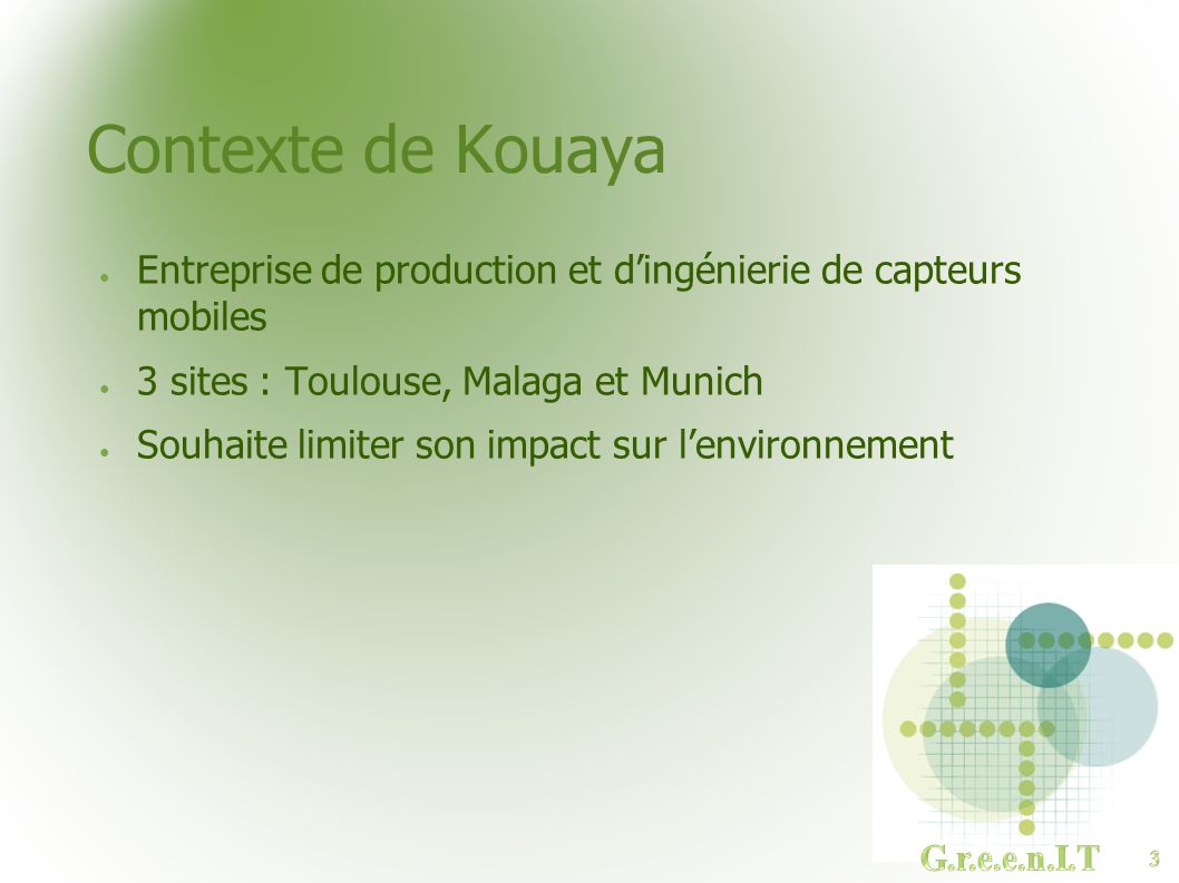 Contexte de Kouaya Entreprise de production et d’ingénierie de capteurs mobiles. 3 sites : Toulouse, Malaga et Munich.