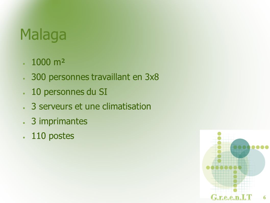 Malaga 1000 m² 300 personnes travaillant en 3x8 10 personnes du SI