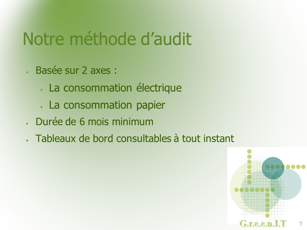 Notre méthode d’audit La consommation électrique