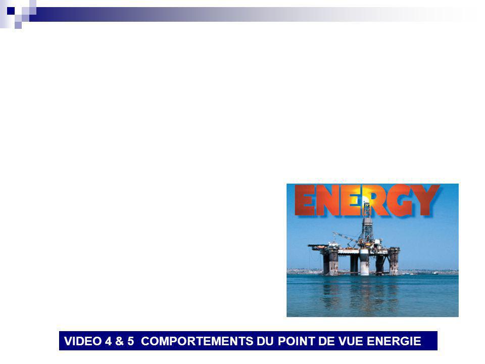 VIDEO 4 & 5 COMPORTEMENTS DU POINT DE VUE ENERGIE