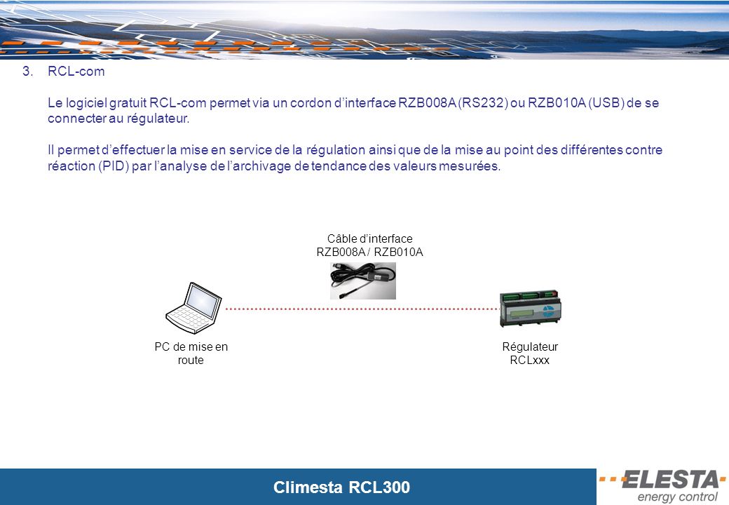 Câble d’interface RZB008A / RZB010A
