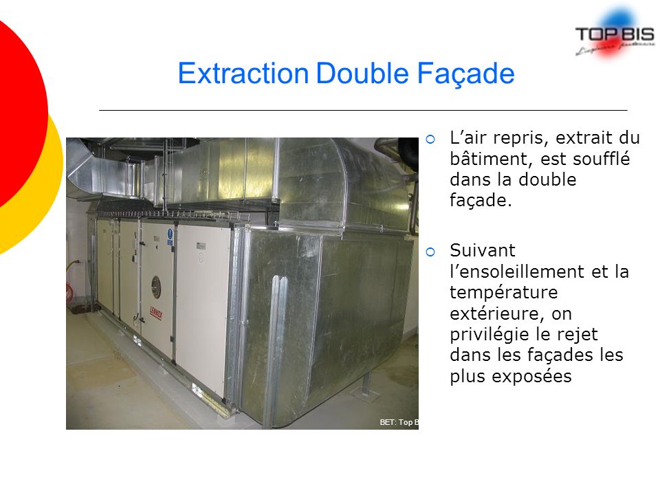 Extraction Double Façade