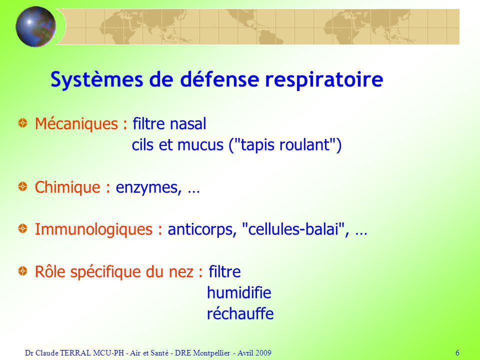 Systèmes de défense respiratoire