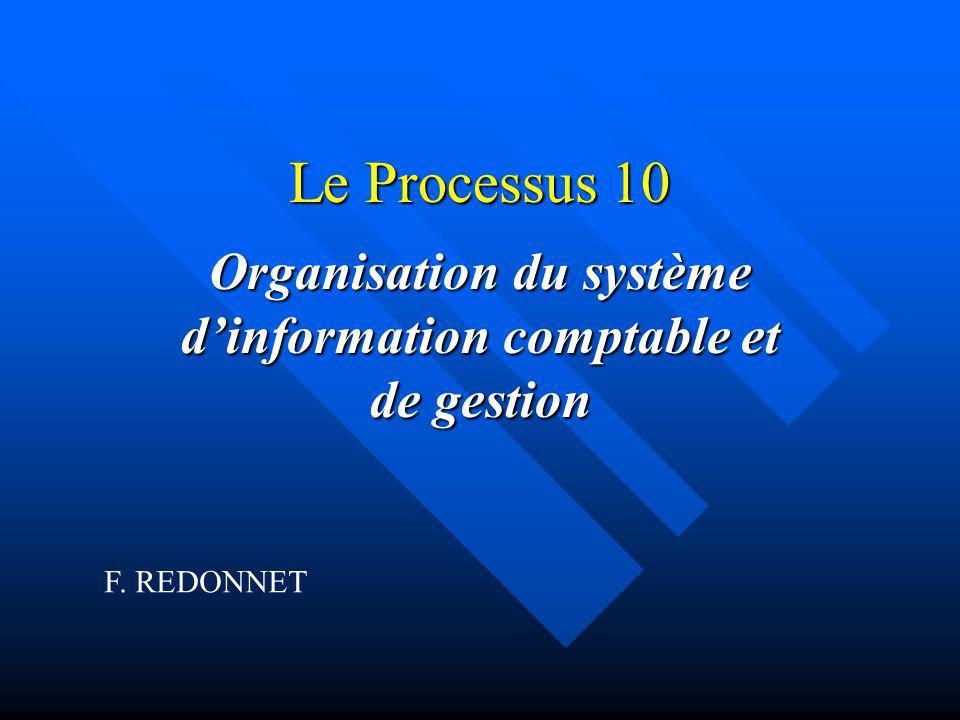 Organisation du système d’information comptable et de gestion