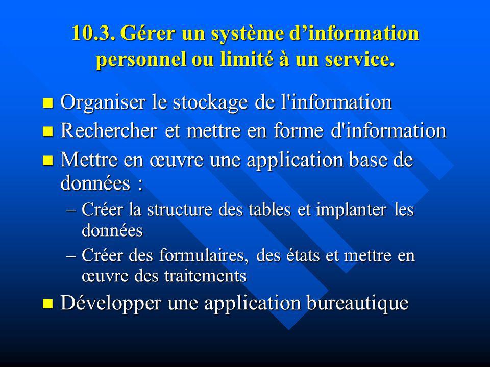 10.3. Gérer un système d’information personnel ou limité à un service.