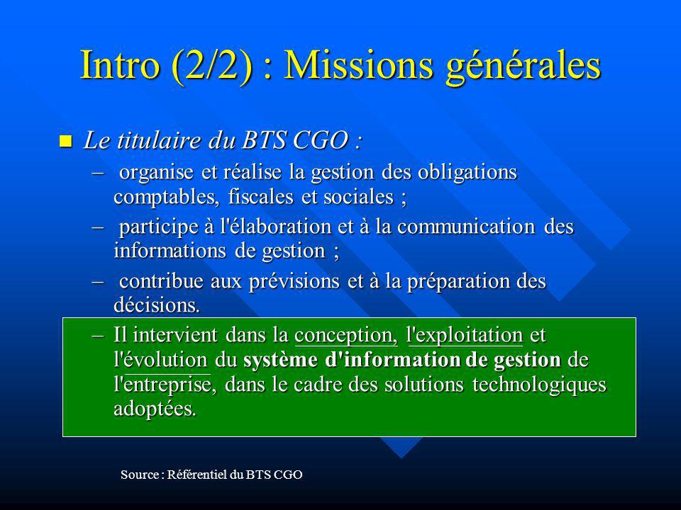 Intro (2/2) : Missions générales