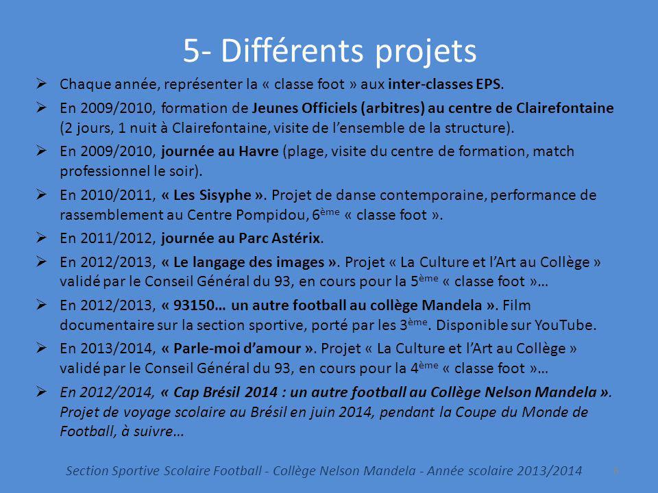 5- Différents projets Chaque année, représenter la « classe foot » aux inter-classes EPS.