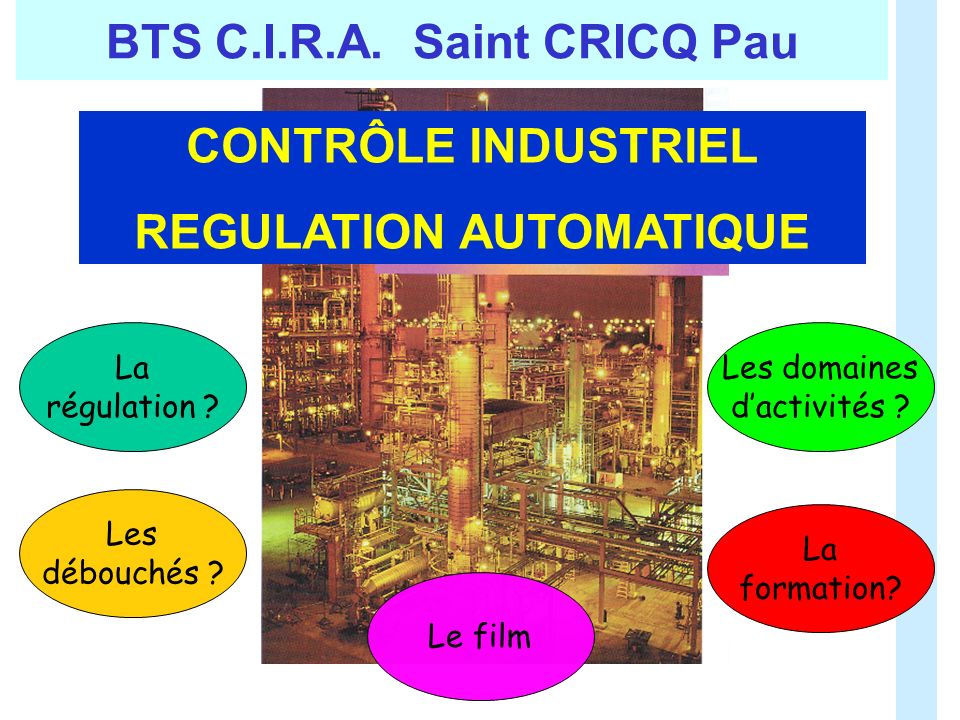 BTS C.I.R.A. Saint CRICQ Pau