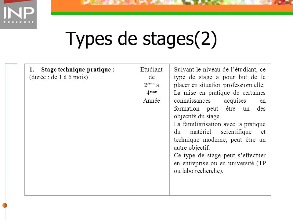 Types de stages(2) 1. Stage technique pratique :