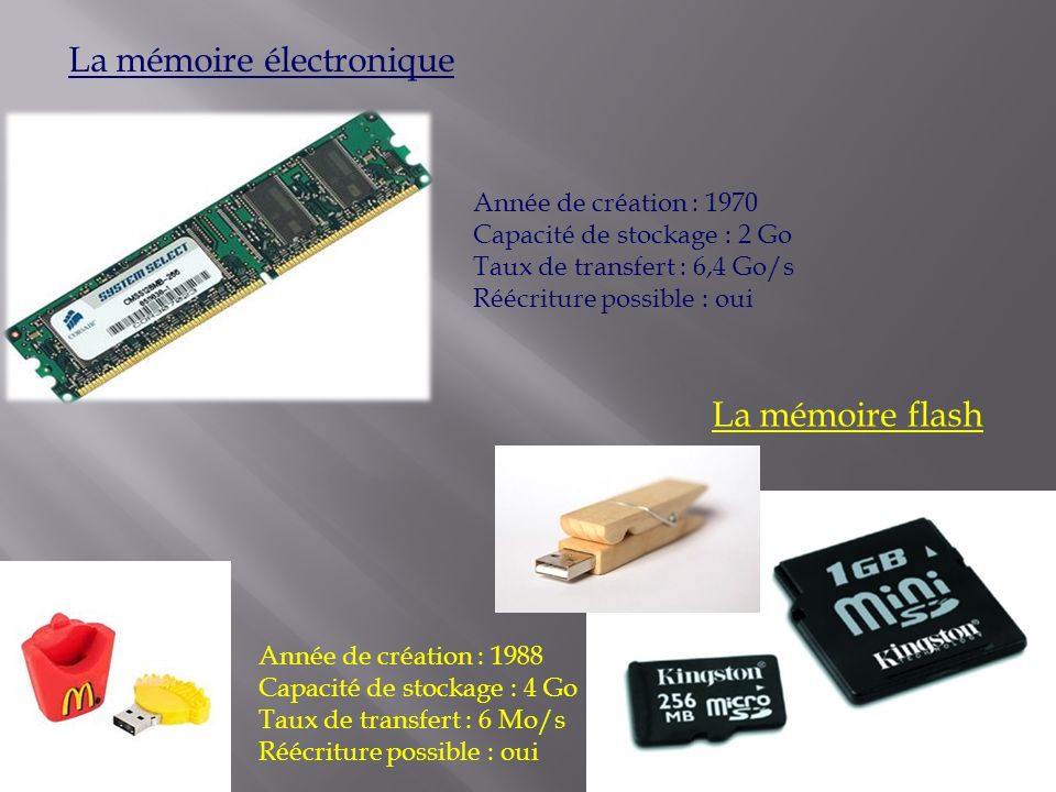 La mémoire électronique