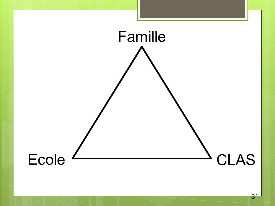 Famille Ecole CLAS 31
