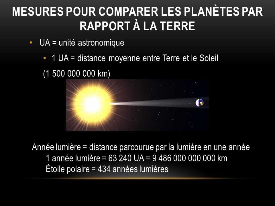Mesures pour comparer les planètes par rapport à la Terre