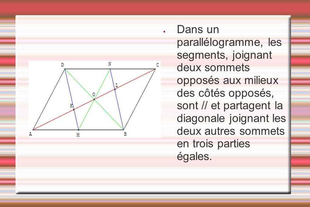 Dans un parallélogramme, les segments, joignant deux sommets opposés aux milieux des côtés opposés, sont // et partagent la diagonale joignant les deux autres sommets en trois parties égales.