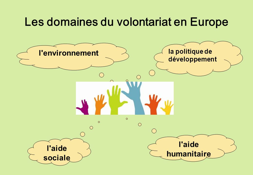 Les domaines du volontariat en Europe