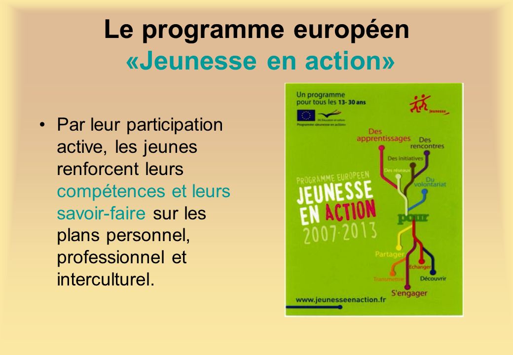 Le programme européen «Jeunesse en action»