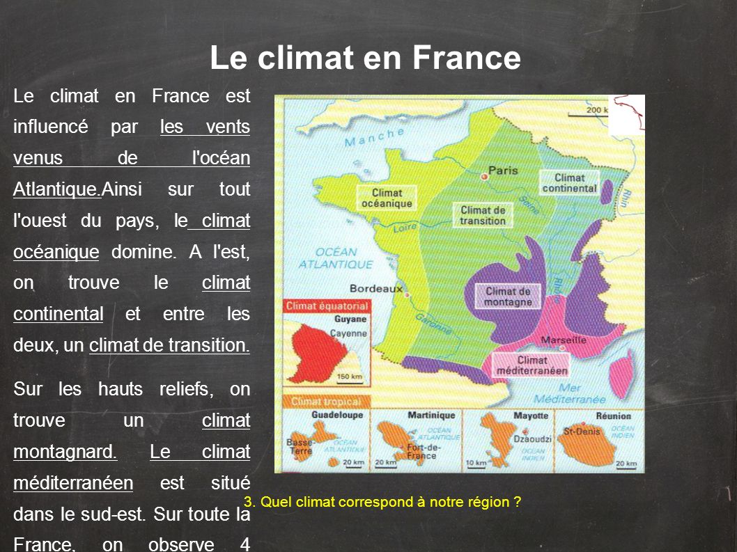 Le climat en France