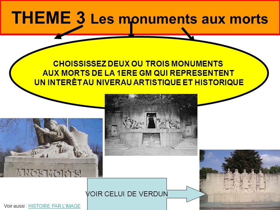 THEME 3 Les monuments aux morts