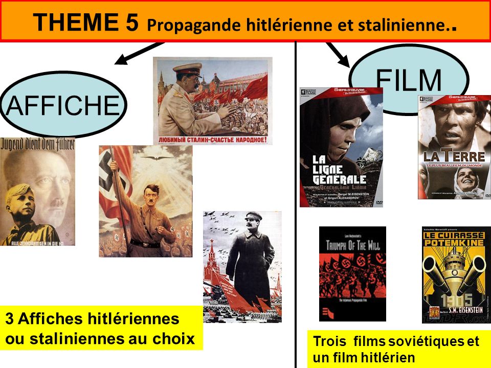 THEME 5 Propagande hitlérienne et stalinienne..